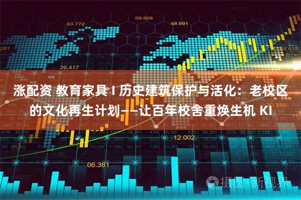 涨配资 教育家具 I 历史建筑保护与活化：老校区的文化再生计划——让百年校舍重焕生机 KI